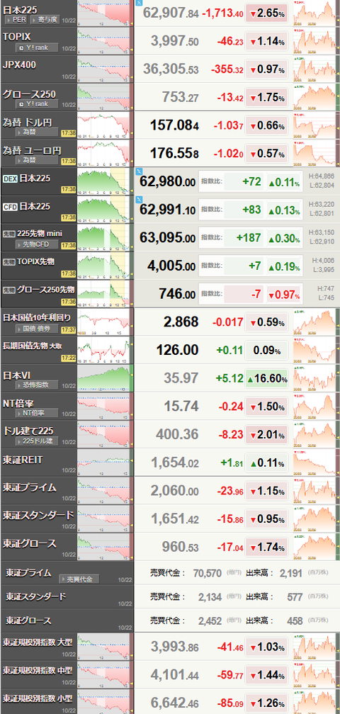 nikkei_1022