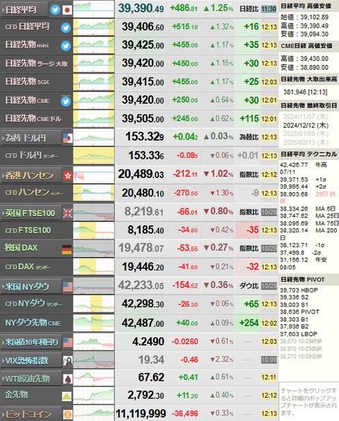 nikkei_1030