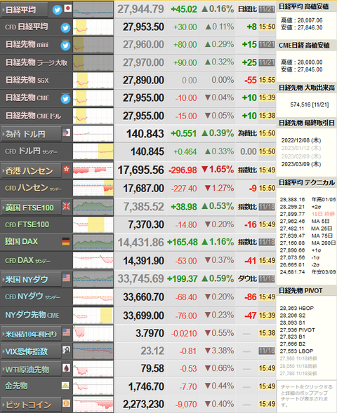 nikkei_1121