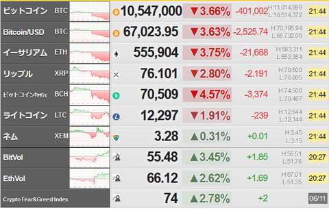 bitcoin_0611