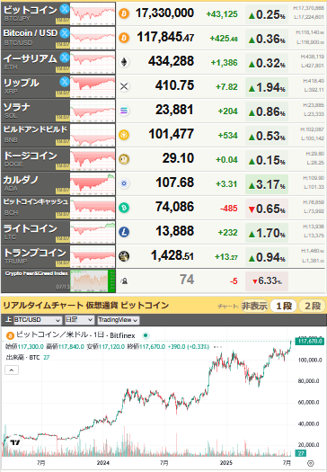 bitcoin_0713