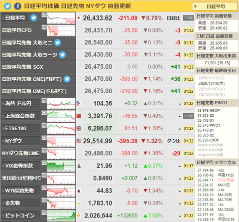 bitcoin_1201