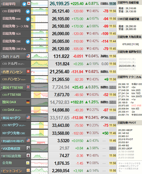 nikkei_0110