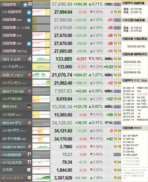 nikkei_0216
