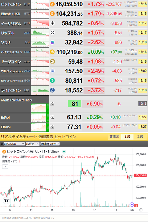 bitcoin_1218