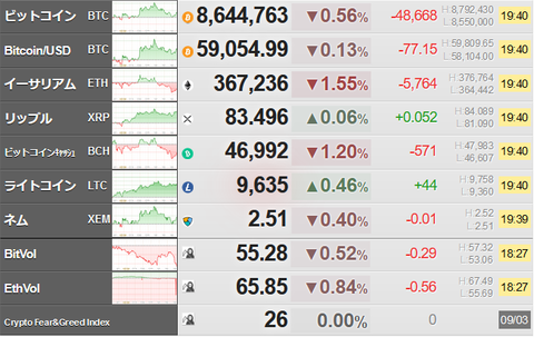 bitcoin_0903