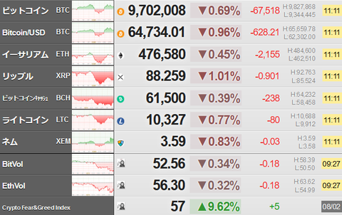 bitcoin_0802