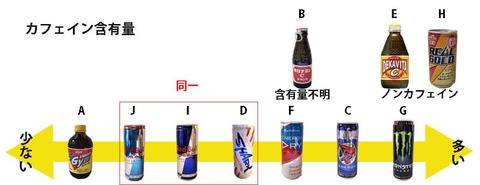 energydrink-hikaku_1