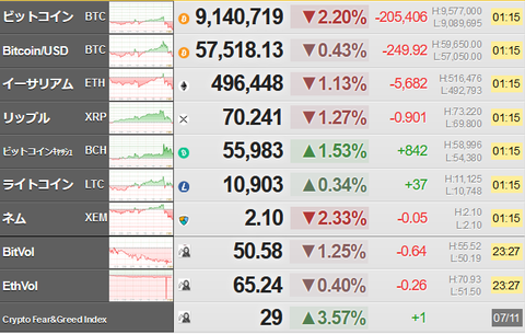 bitcoin_0712