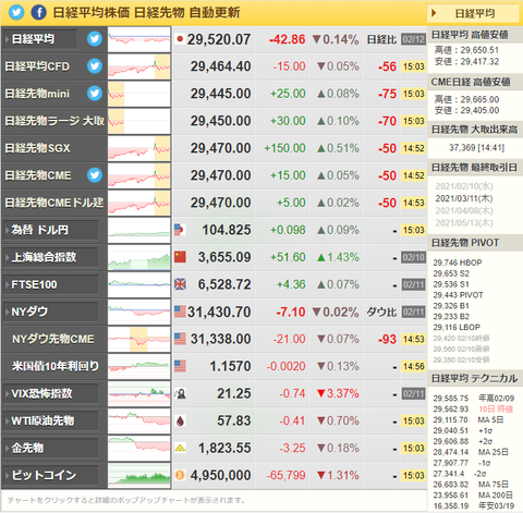 nikkei_0212