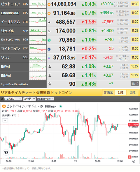 bitcoin_1119