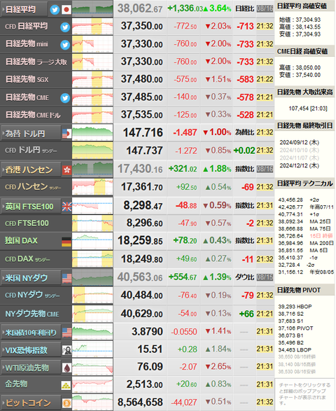 nikkei_0816