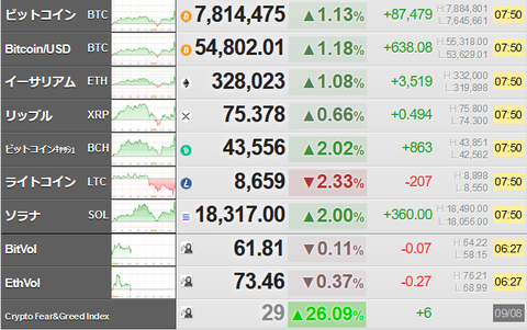 bitcoin_0909