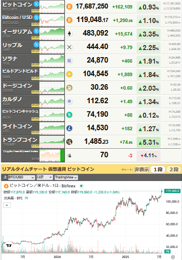 bitcoin_0717