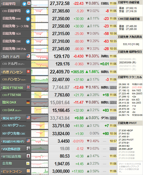 nikkei_0126