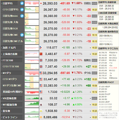 nikkei_0302