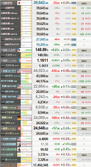 nikkei_0716