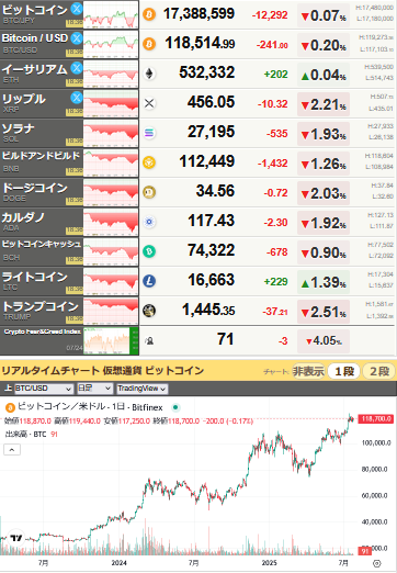 bitcoin_0724