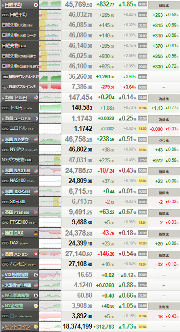 nikkei_1005