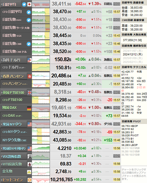 nikkei_1022