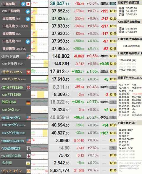 nikkei_0819