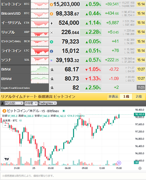bitcoin_1125