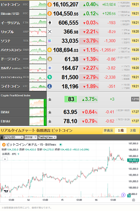 bitcoin_1216
