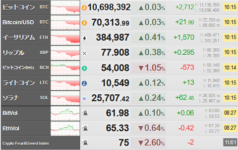 bitcoin_1101
