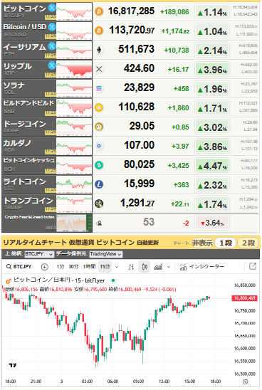 bitcoin_0803
