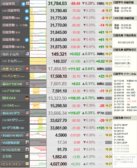 nikkei_0929