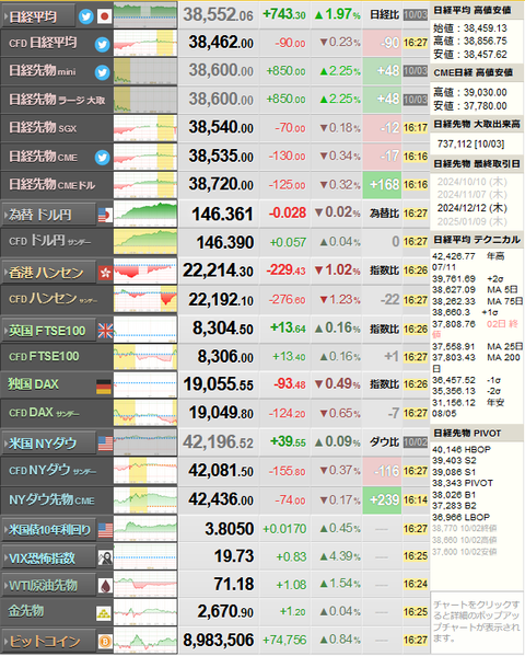 nikkei_1003