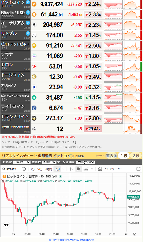 bitcoin_0625