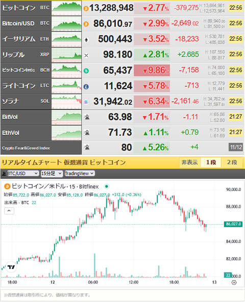 bitcoin_1112