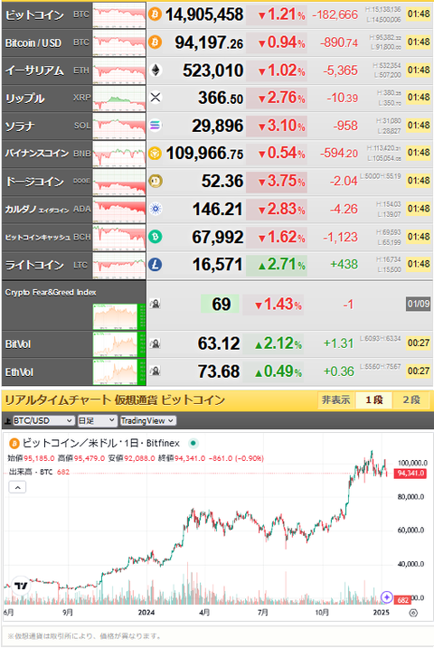 bitcoin_0110