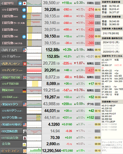 nikkei_1111