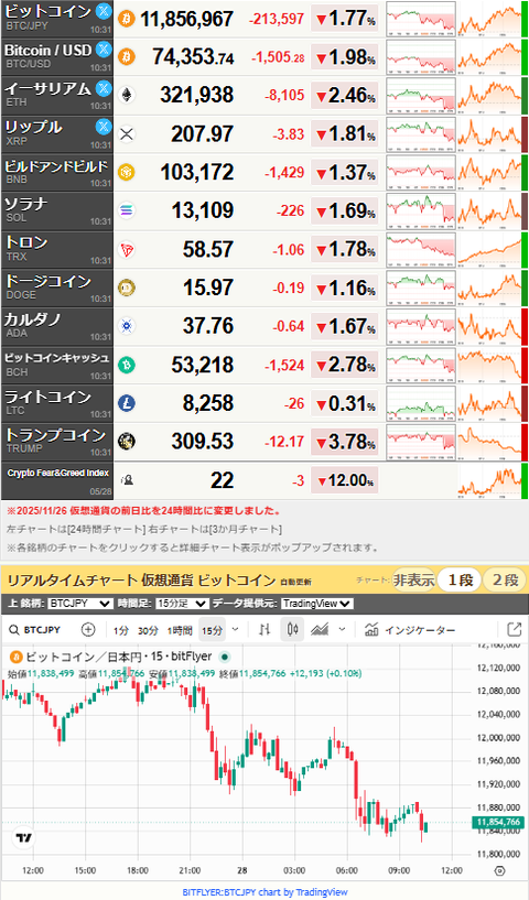 bitcoin_0528