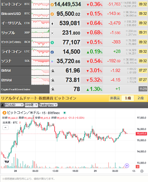 bitcoin_1129