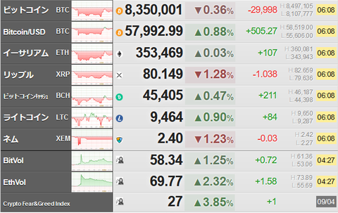 bitcoin_0905