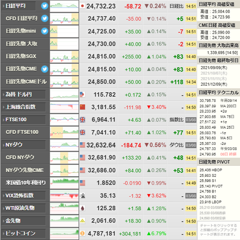 nikkei_0309