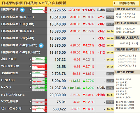 nikkei_0318
