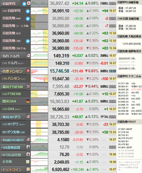 nikkei_0209