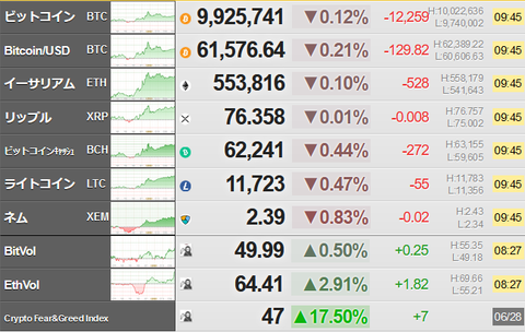 bitcoin_0628