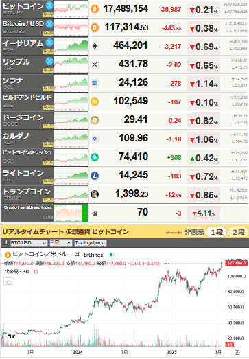 bitcoin_0716