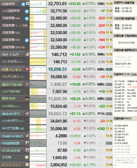 nikkei_0912