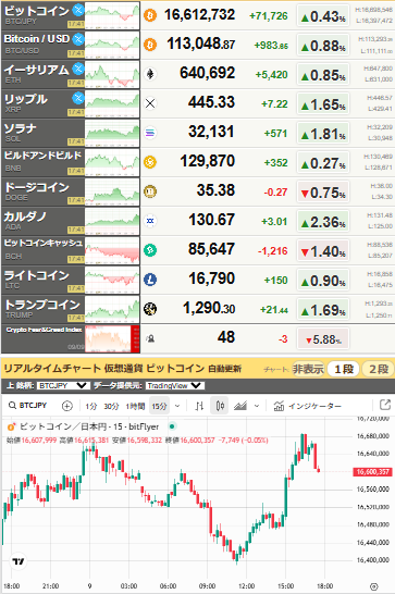 bitcoin_0909