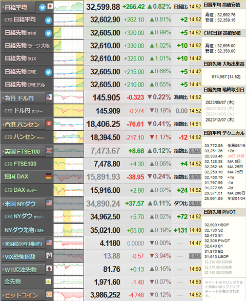 nikkei_0831