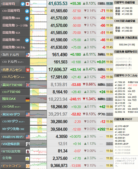 nikkei_0710