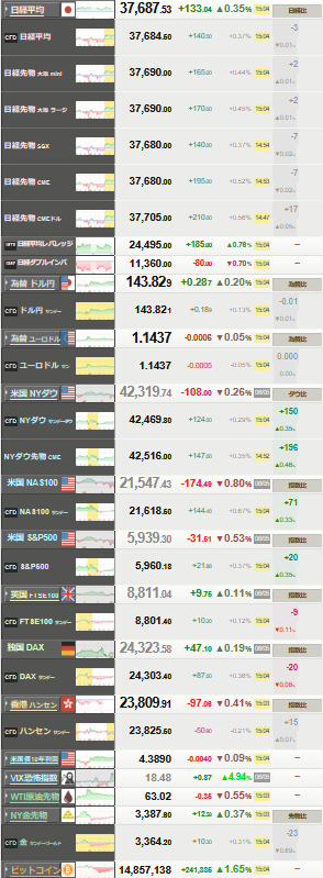 nikkei_0606