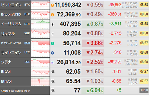 bitcoin_1031