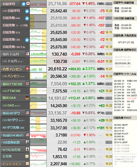 nikkei_0104